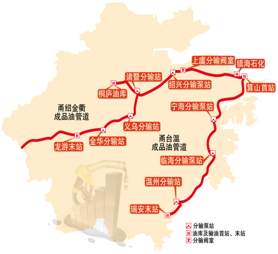 1684202262373870.png 浙江成品油管网.png