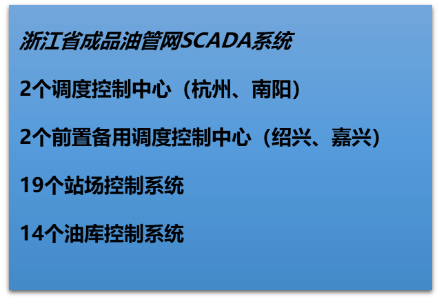 1684208024204162.png image.png